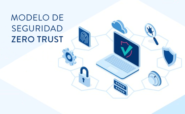 ¿qué Es El Modelo De Seguridad Zero Trust Cec